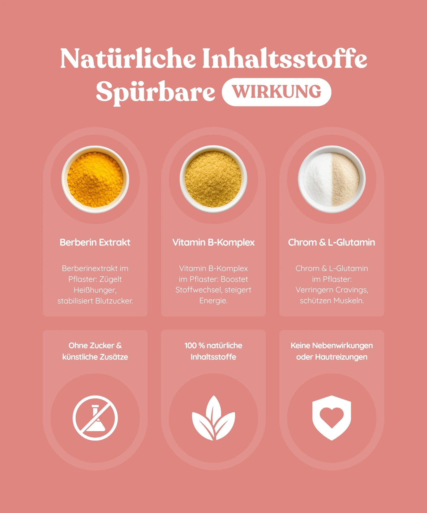 Wirkstoffe im GLP-1 Pflaster: Berberinextrakt, Vitamin B-Komplex, Chrom, Glutamin – für weniger Heißhunger, besseren Stoffwechsel und stabile Energie